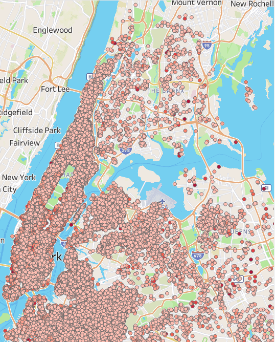 Data Analysis: NYC Airbnb Market Insights